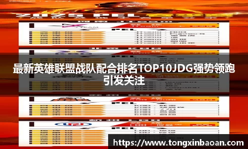 最新英雄联盟战队配合排名TOP10JDG强势领跑引发关注