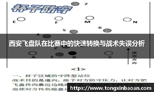 西安飞盘队在比赛中的快速转换与战术失误分析