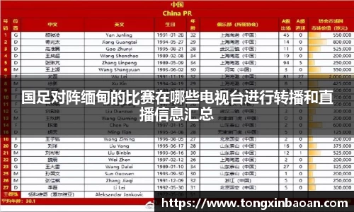 国足对阵缅甸的比赛在哪些电视台进行转播和直播信息汇总