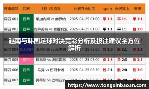 越南与韩国足球对决竞彩分析及投注建议全方位解析
